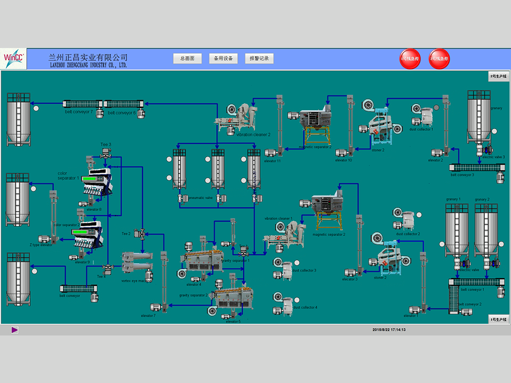 甘肅- 豌豆加工廠